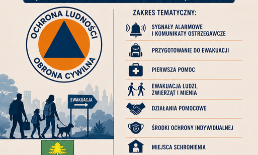 Szkolenie OLiOC